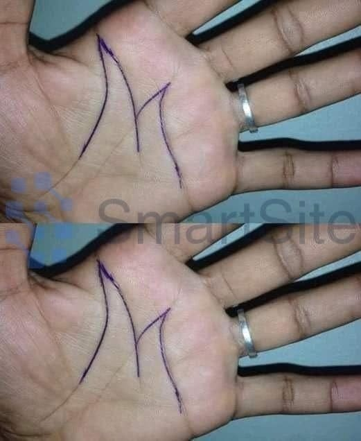 Discovering the Meaning of the Letter “M” on Your Palm