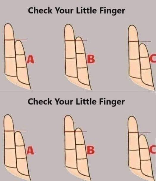 Your little finger reveals beautiful things about your personality