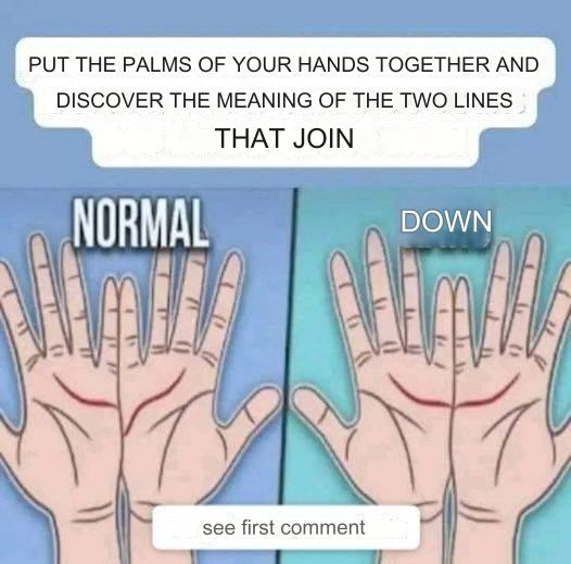 Palmistry and the interpretation of lines on the palms of the hands